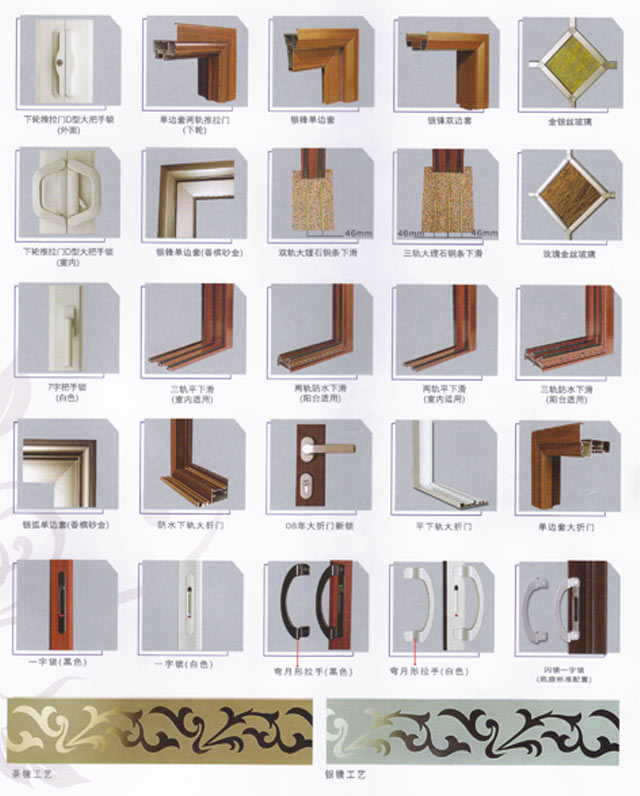 铝钛镁合金平开门产品样图2-顾家门窗 五金产品详解